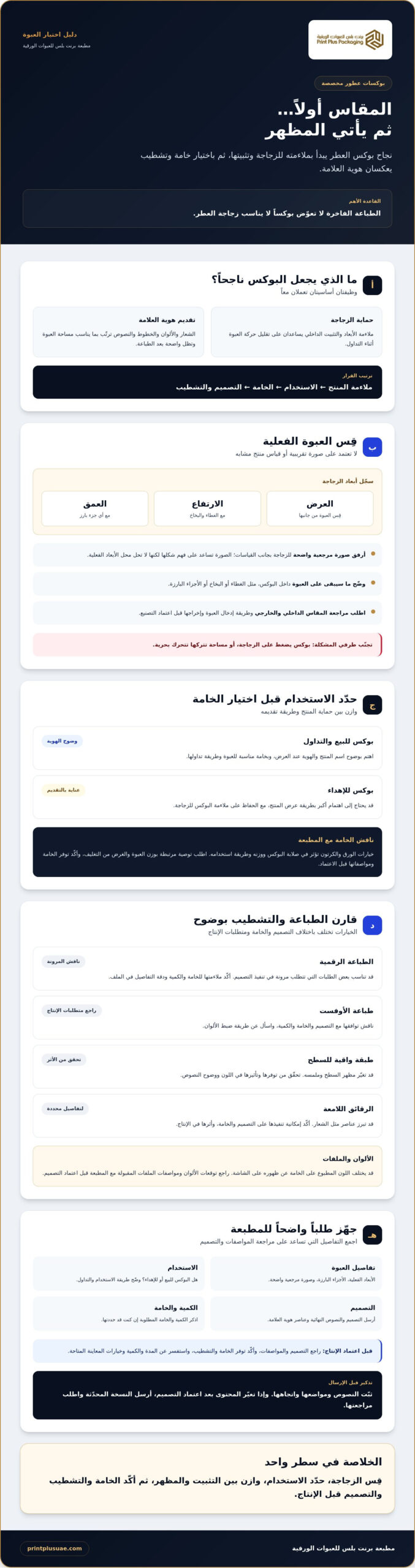 طباعة بوكسات عطور: دليل اختيار العبوة المناسبة لعلامتك في 2026